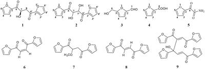 Furanoids from the Gymnadenia conopsea (Orchidaceae) seed germination supporting fungus Ceratobasidium sp. (GS2)